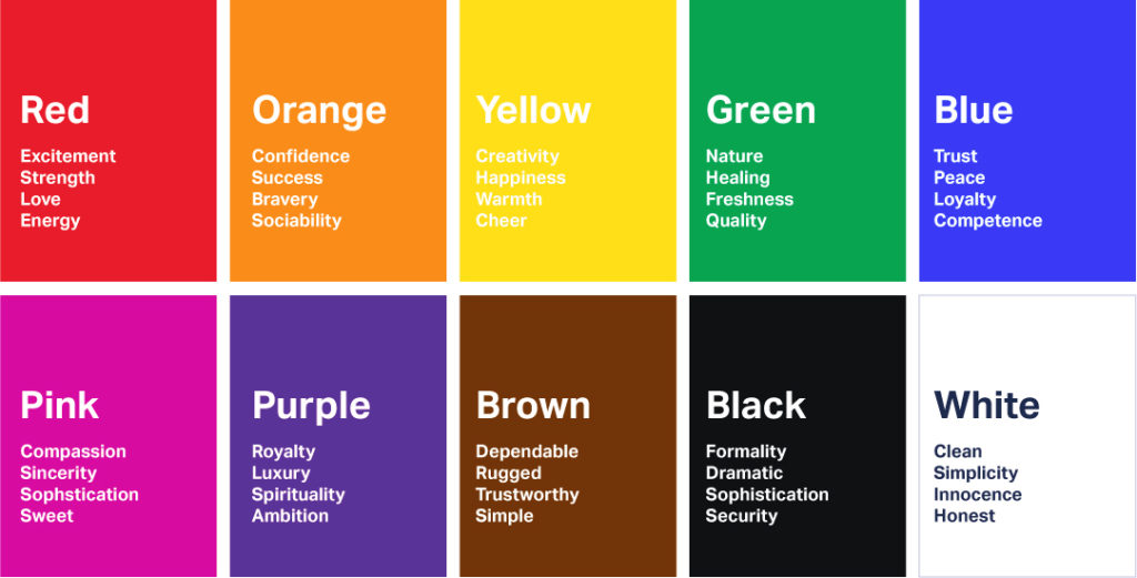 Color Psychology in Billboard Advertising