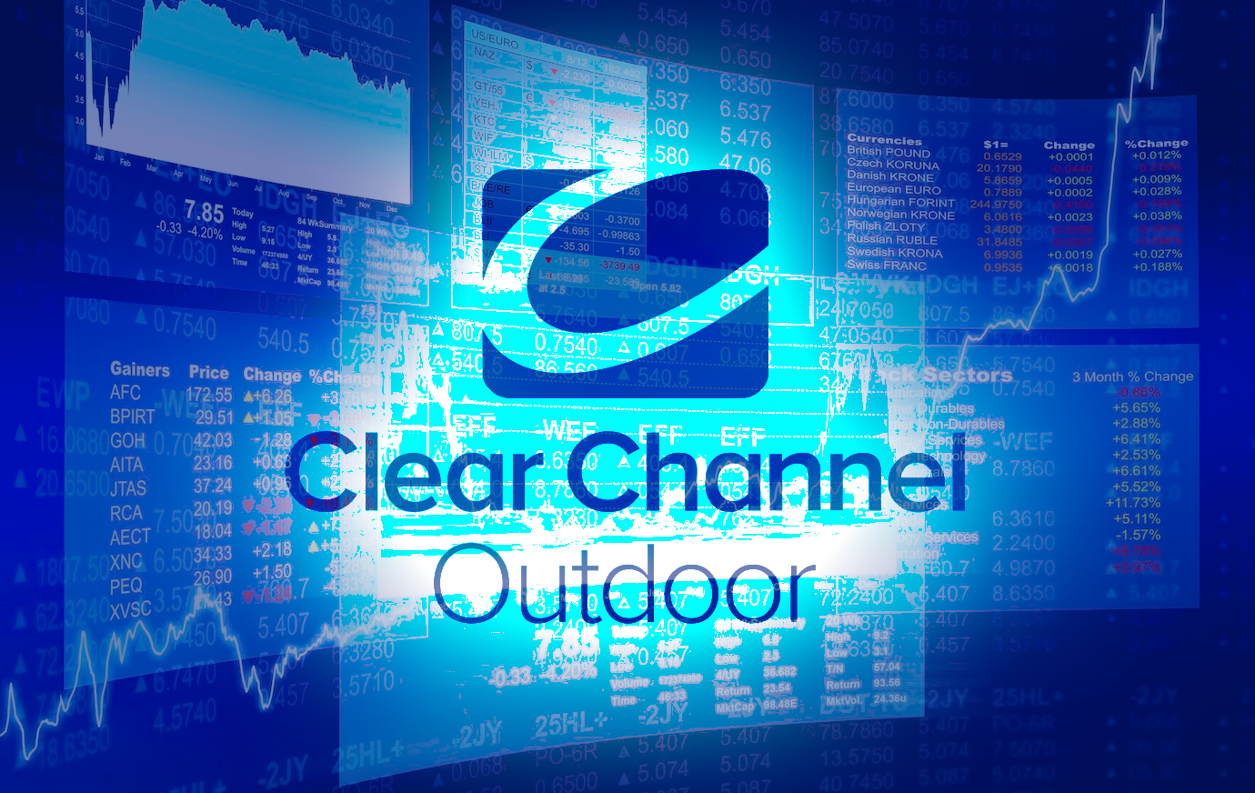 CLEAR CHANNEL OUTDOOR HOLDINGS, INC. ANNOUNCES DATE FOR 2023 FIRST ...